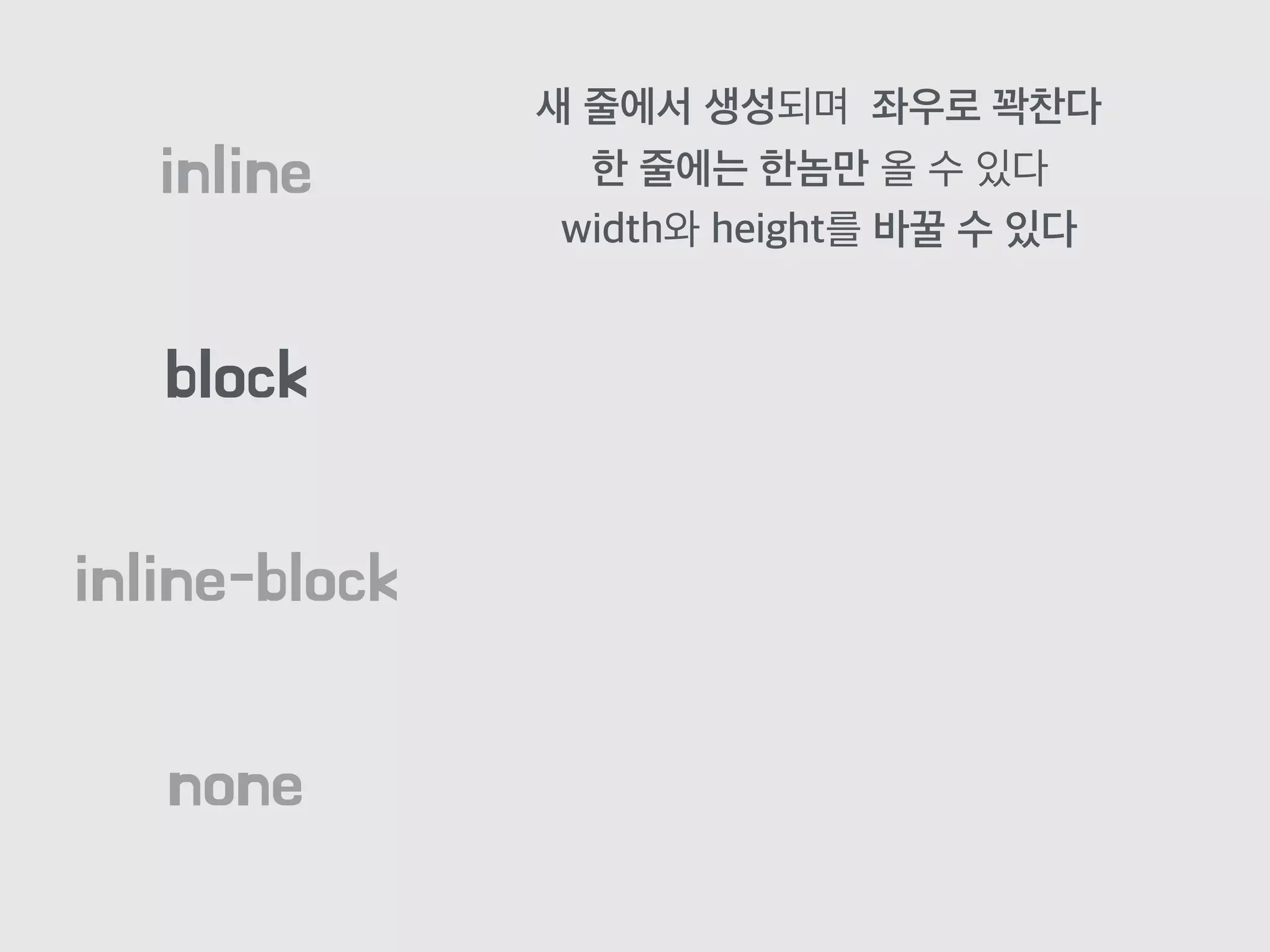 block
inline
inline-block
none
새 줄에서 생성되며 좌우로 꽉찬다
한 줄에는 한놈만 올 수 있다
width와 height를 바꿀 수 있다
 