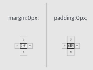 margin:0px;
마진
상
하
우좌
padding:0px;
패딩
상
하
우좌
 