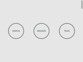 relative absolute fixed
 