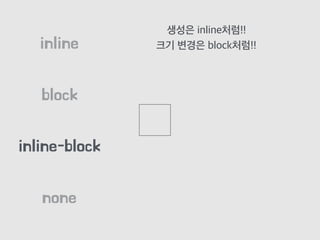 block
inline
inline-block
none
생성은 inline처럼!!
크기 변경은 block처럼!!
 