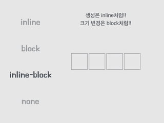 block
inline
inline-block
none
생성은 inline처럼!!
크기 변경은 block처럼!!
 