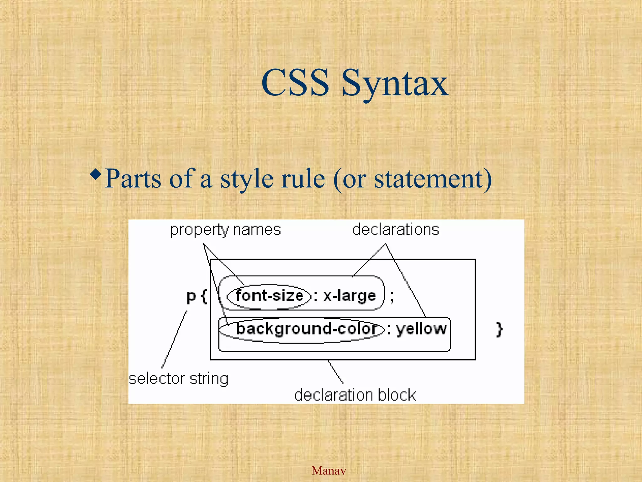 Manav
CSS Syntax
Parts of a style rule (or statement)
 