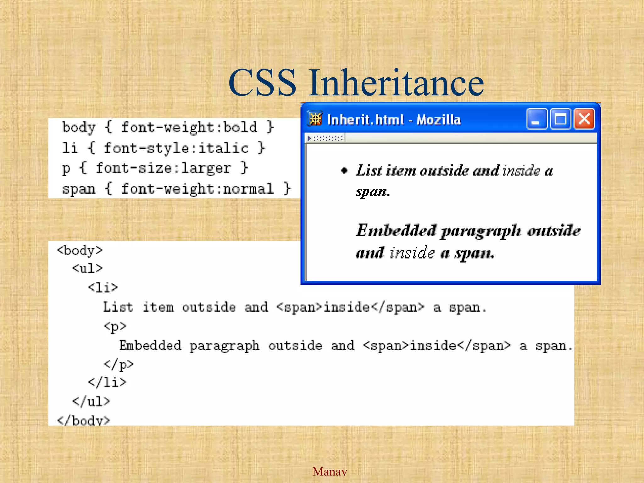 Manav
CSS Inheritance
 