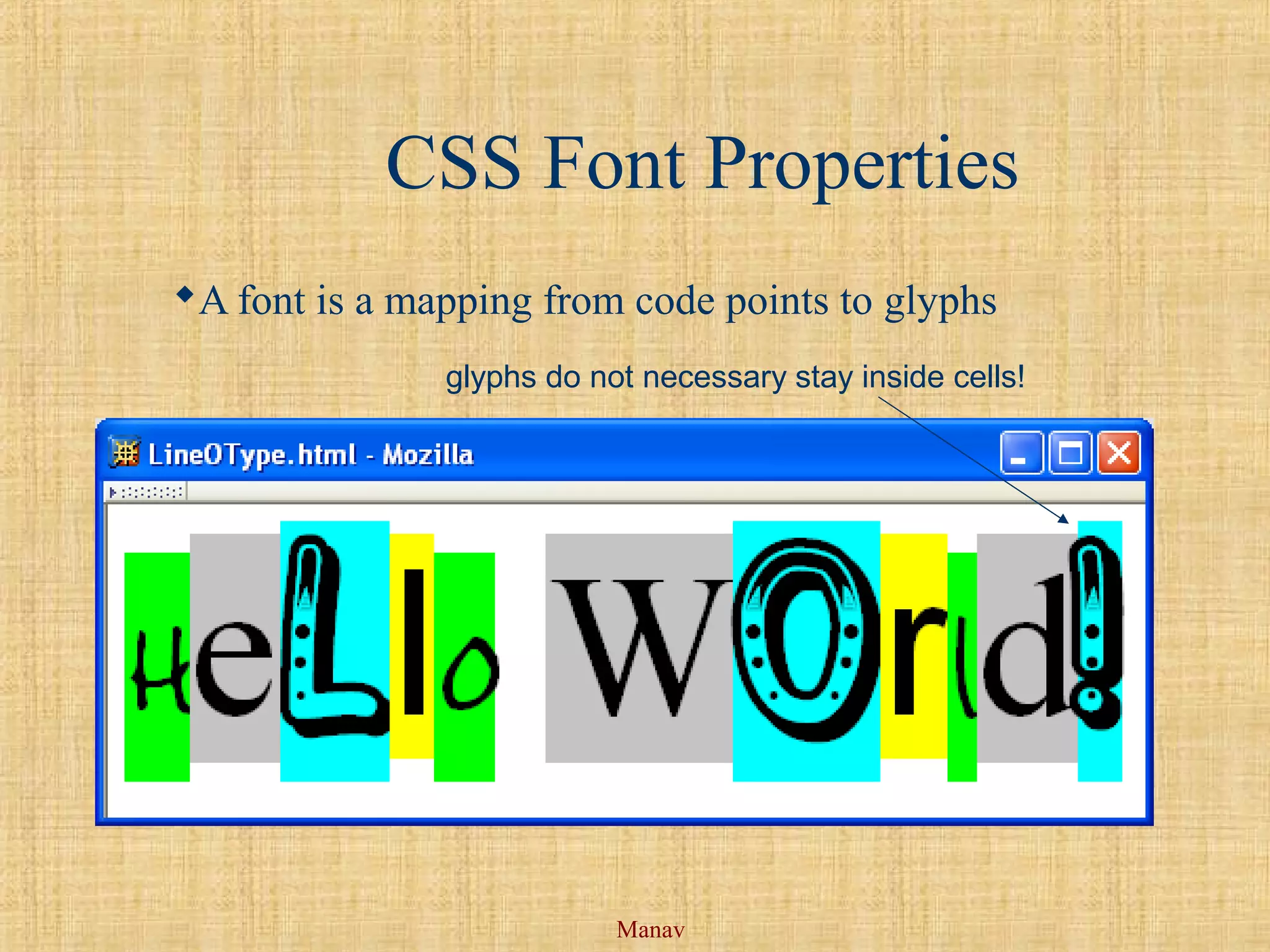 Manav
CSS Font Properties
A font is a mapping from code points to glyphs
glyphs do not necessary stay inside cells!
 