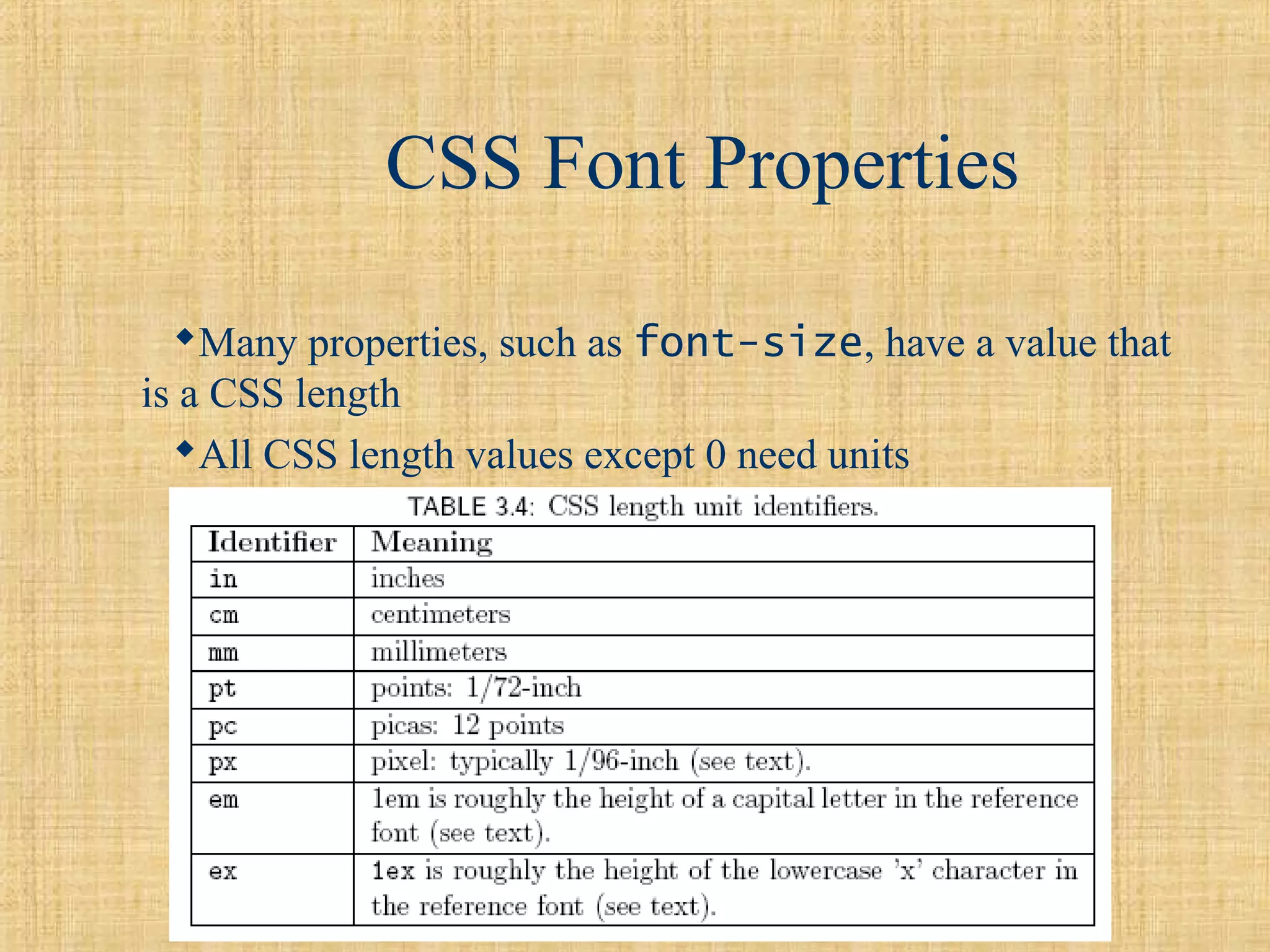 Manav
CSS Font Properties
Many properties, such as font-size, have a value that
is a CSS length
All CSS length values except 0 need units
 