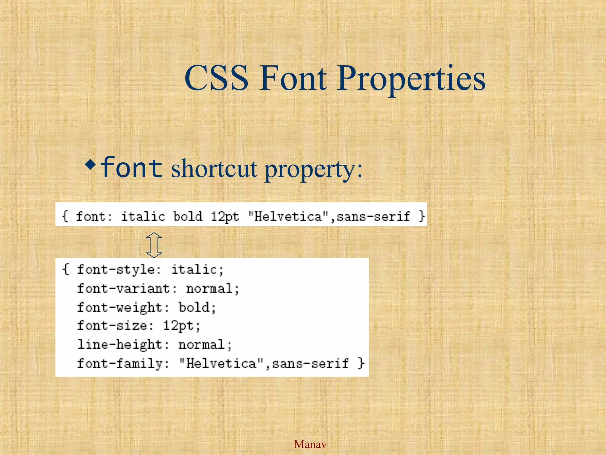 Manav
CSS Font Properties
font shortcut property:
 