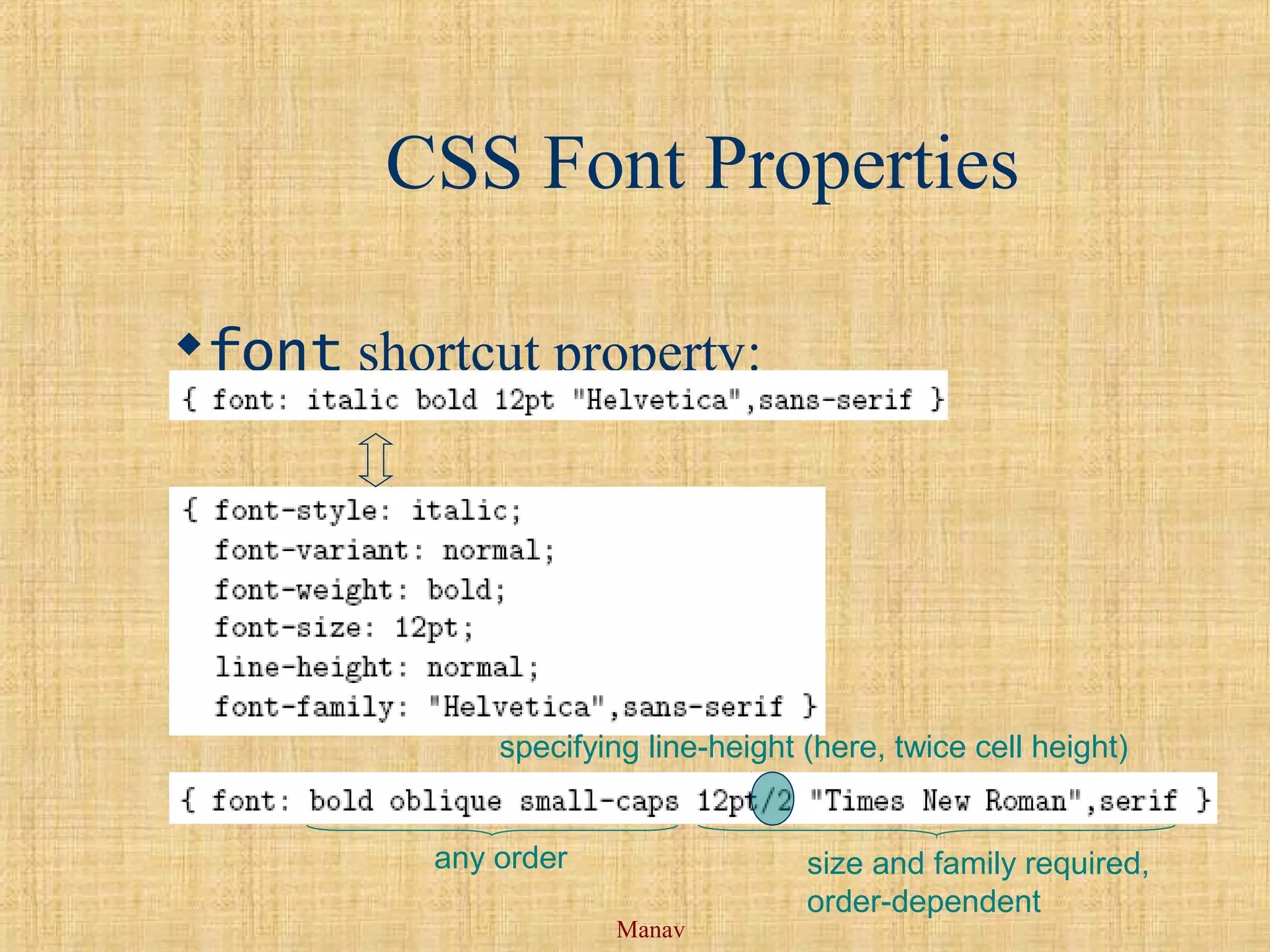 Manav
CSS Font Properties
font shortcut property:
specifying line-height (here, twice cell height)
any order size and family required,
order-dependent
 