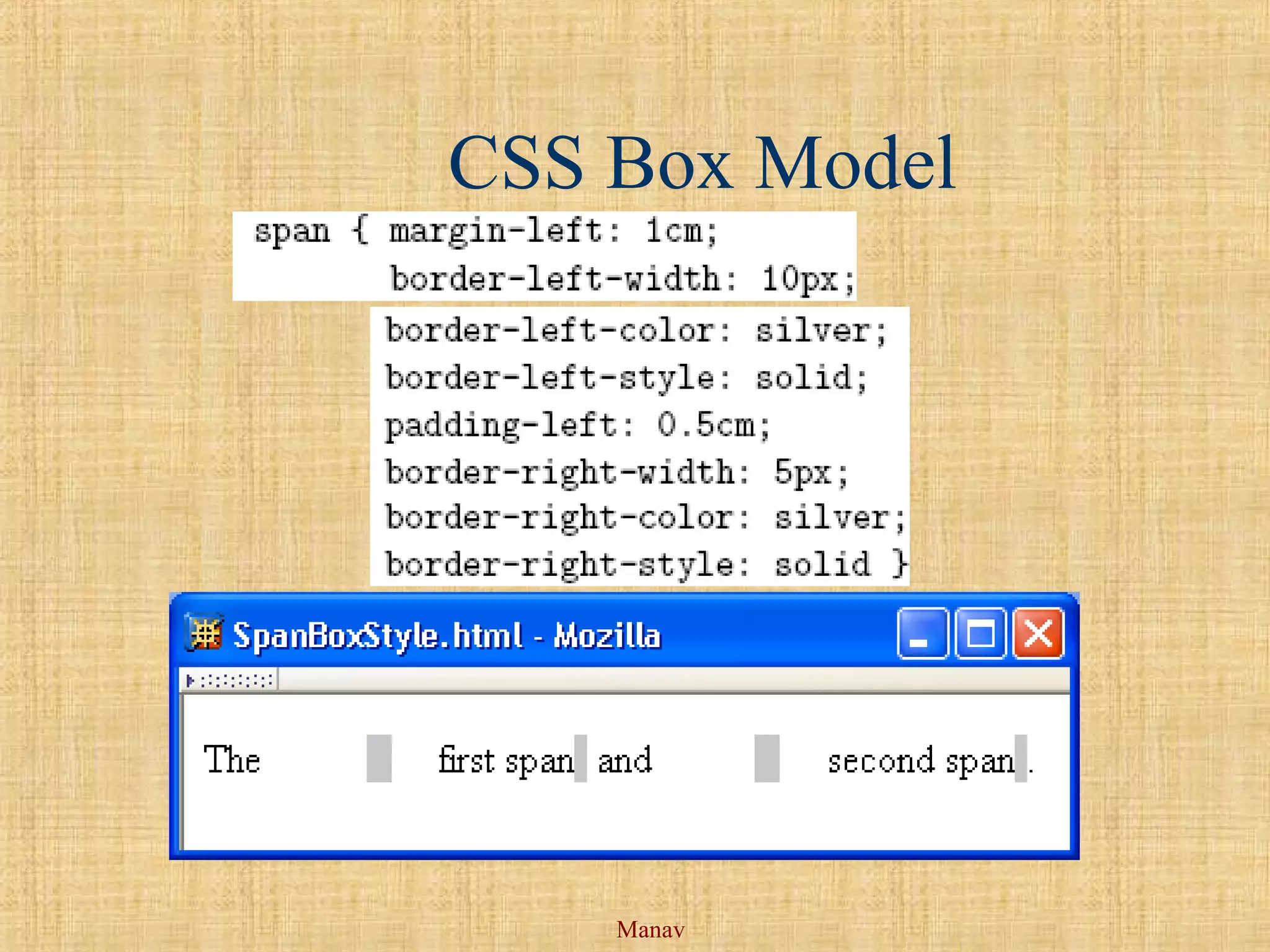 Manav
CSS Box Model
 