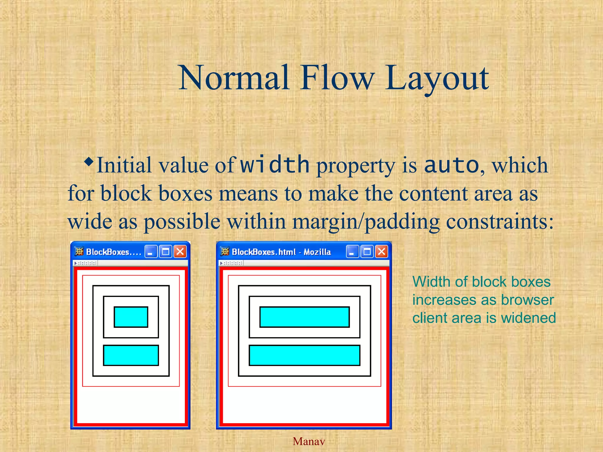Manav
Normal Flow Layout
Initial value of width property is auto, which
for block boxes means to make the content area as
wide as possible within margin/padding constraints:
Width of block boxes
increases as browser
client area is widened
 