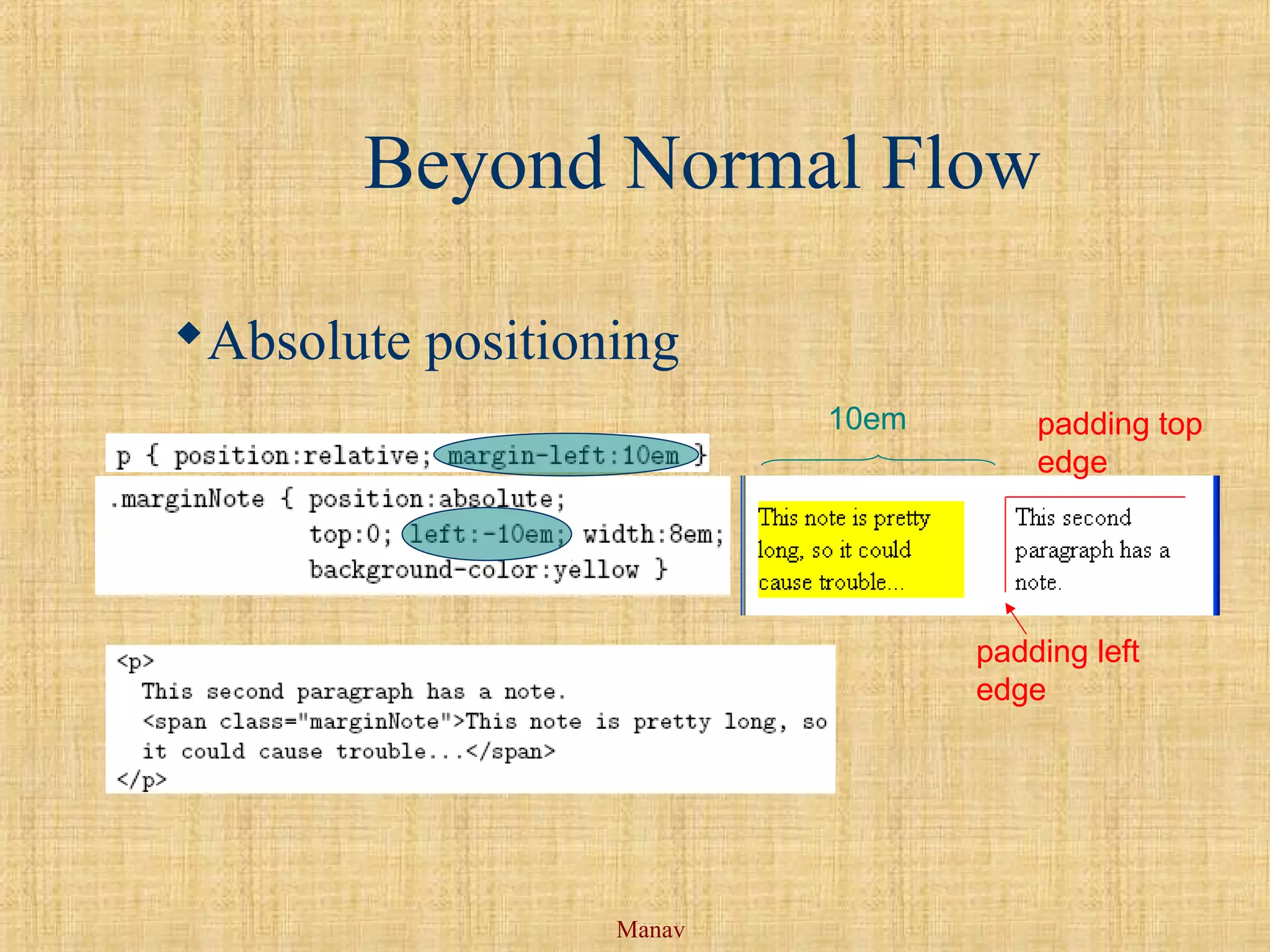 Manav
Beyond Normal Flow
Absolute positioning
10em padding top
edge
padding left
edge
 