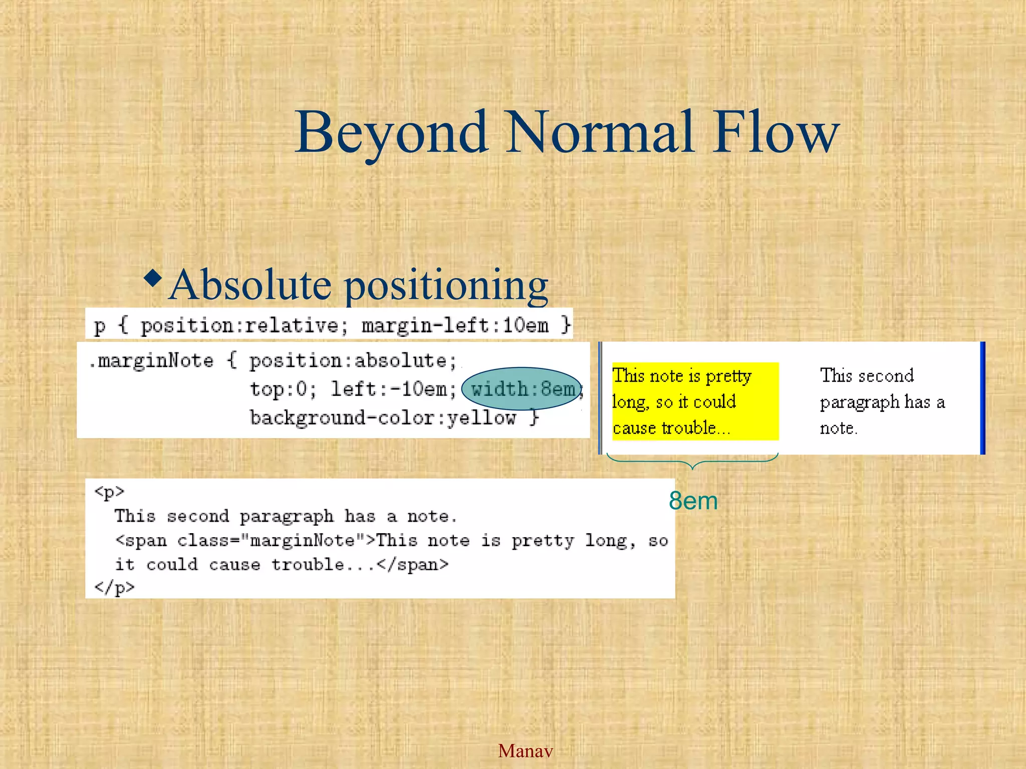 Manav
Beyond Normal Flow
Absolute positioning
8em
 