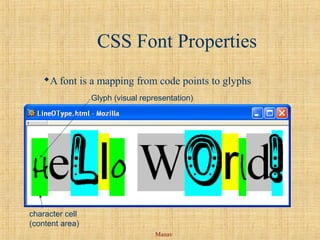 Manav
CSS Font Properties
Glyph (visual representation)
character cell
(content area)
A font is a mapping from code points to glyphs
 
