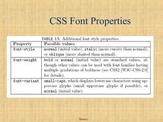 Manav
CSS Font Properties
 
