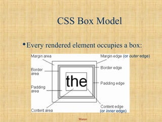 Manav
CSS Box Model
Every rendered element occupies a box:
(or inner edge)
(or outer edge)
 