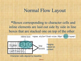 Manav
Normal Flow Layout
Boxes corresponding to character cells and
inline elements are laid out side by side in line
boxes that are stacked one on top of the other
Character cells aligned by baseline
Heights
based on
content
 