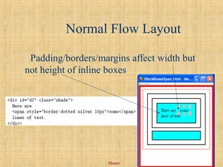 Manav
Normal Flow Layout
Padding/borders/margins affect width but
not height of inline boxes
 