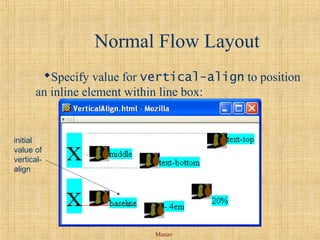 Manav
Normal Flow Layout
Specify value for vertical-align to position
an inline element within line box:
initial
value of
vertical-
align
 