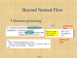 Manav
Beyond Normal Flow
Absolute positioning
10em padding top
edge
padding left
edge
 