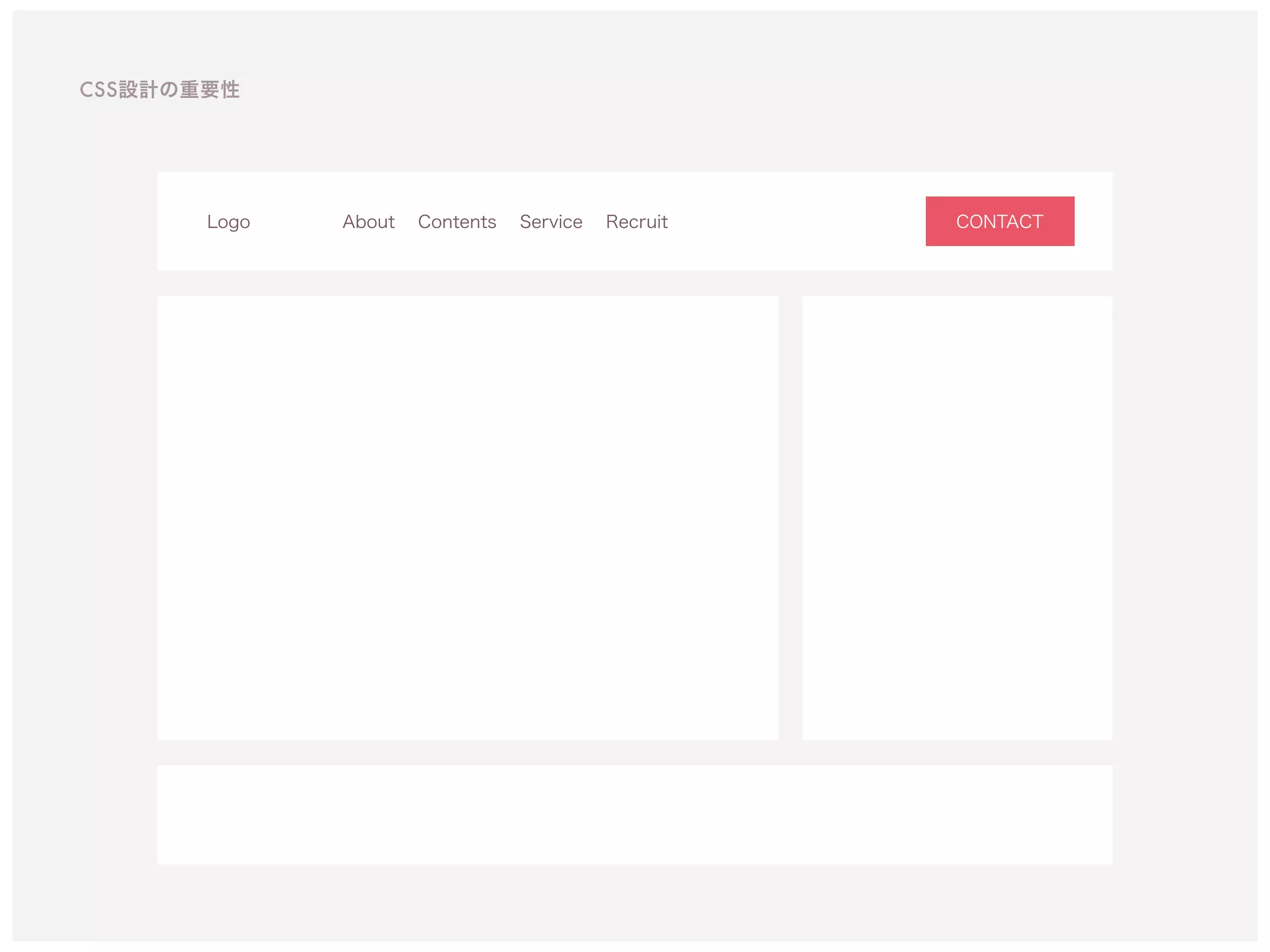 CSS設計の重要性
About Contents Service RecruitLogo CONTACT
CONTACT
 
