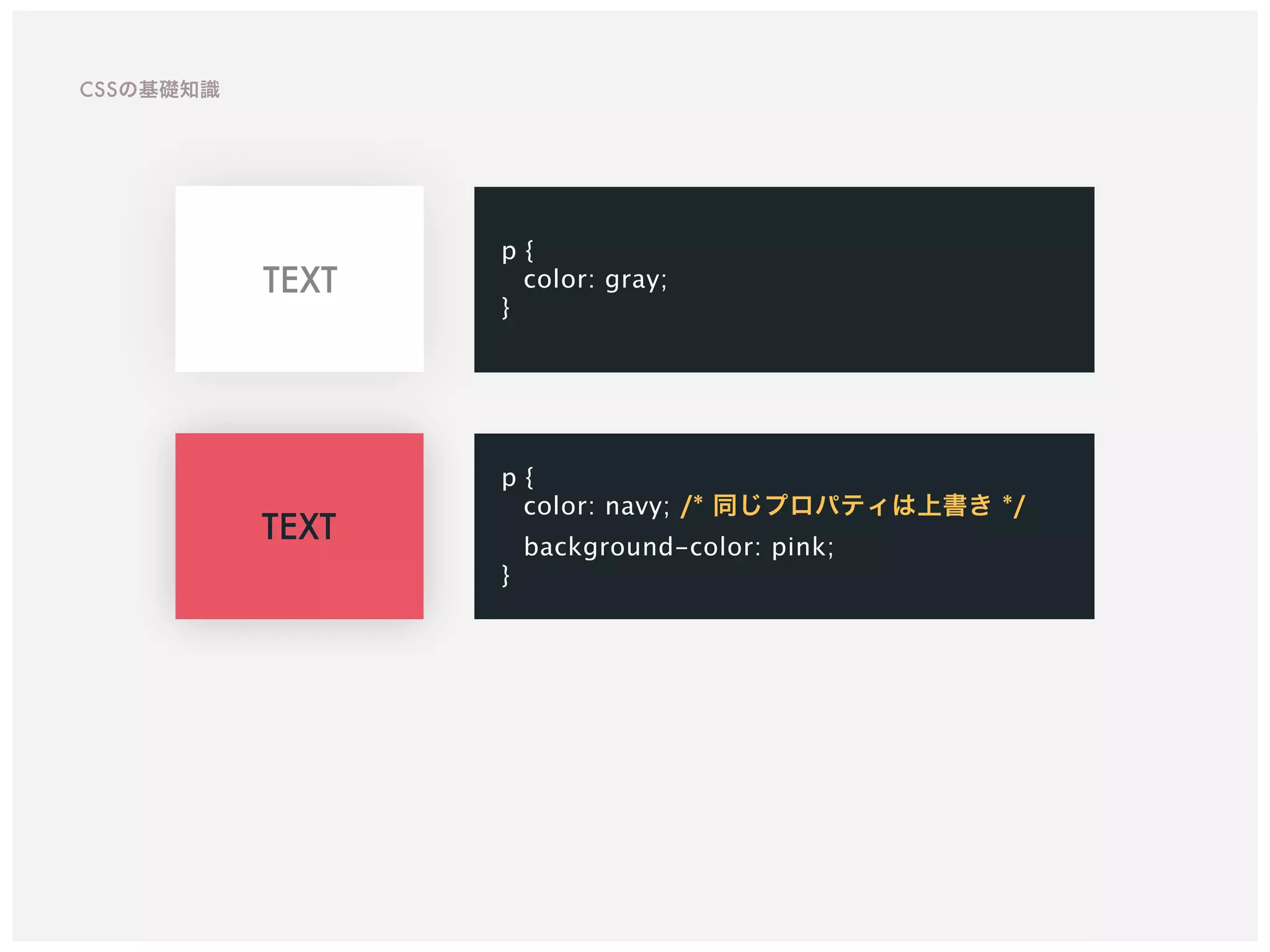 TEXT
p {
color: gray;
}
TEXT
p {
color: navy; /* 同じプロパティは上書き */ 
background-color: pink;
}
CSSの基礎知識
 