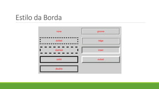 Estilo da Borda
 
