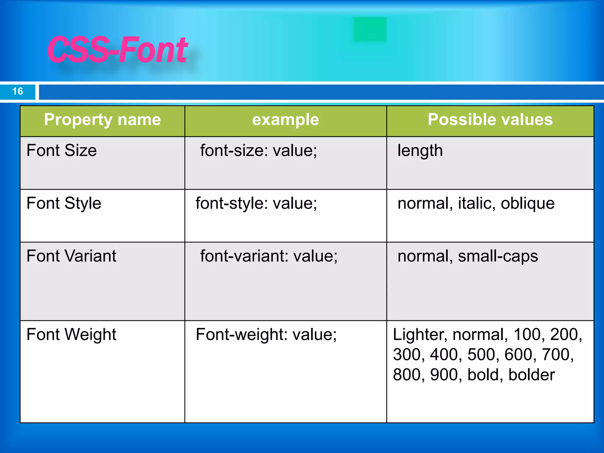 CSS-Font
Property name example Possible values
Font Size font-size: value; length
Font Style font-style: value; normal, italic, oblique
Font Variant font-variant: value; normal, small-caps
Font Weight Font-weight: value; Lighter, normal, 100, 200,
300, 400, 500, 600, 700,
800, 900, bold, bolder
16
 