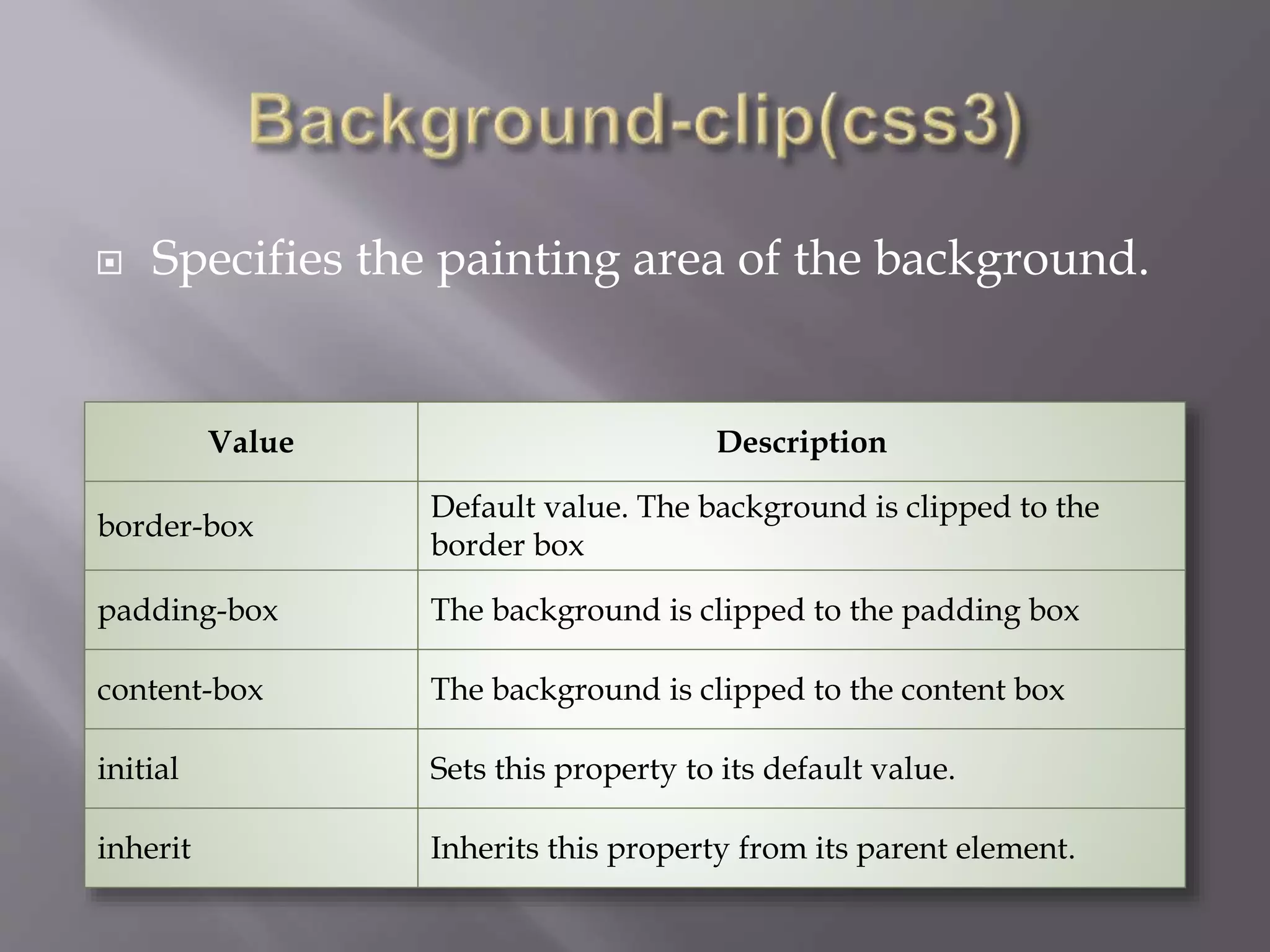  Specifies the painting area of the background.
Value Description
border-box
Default value. The background is clipped to the
border box
padding-box The background is clipped to the padding box
content-box The background is clipped to the content box
initial Sets this property to its default value.
inherit Inherits this property from its parent element.
 