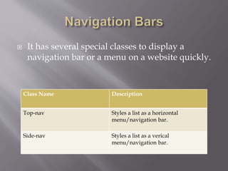  It has several special classes to display a
navigation bar or a menu on a website quickly.
Class Name Description
Top-nav Styles a list as a horizontal
menu/navigation bar.
Side-nav Styles a list as a verical
menu/navigation bar.
 
