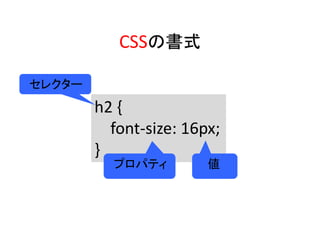 CSSの書式
h2 {
font-size: 16px;
}
プロパティ 値
セレクター
 