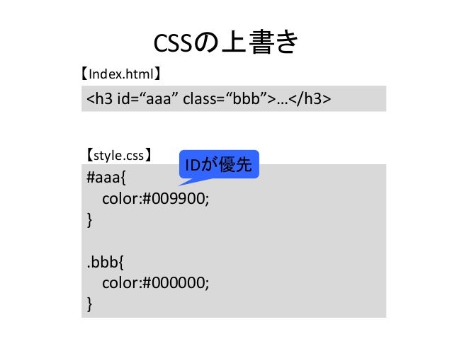 Cssセレクタ