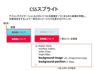 CSSスプライト
a{ display: block;
overflow: hidden;
width:215px;
height:60px;
background-image: url(../images/nav1.png);
background-position: 0 -60px;
}
＊左上の０：０が起点
画像
←見えている領域
アイコンやナビゲーションなどのいくつかの画像を１つにまとめた画像を用意し、
位置指定をすることで一部分のイメージだけを見せるテクニック。
（起点）
 