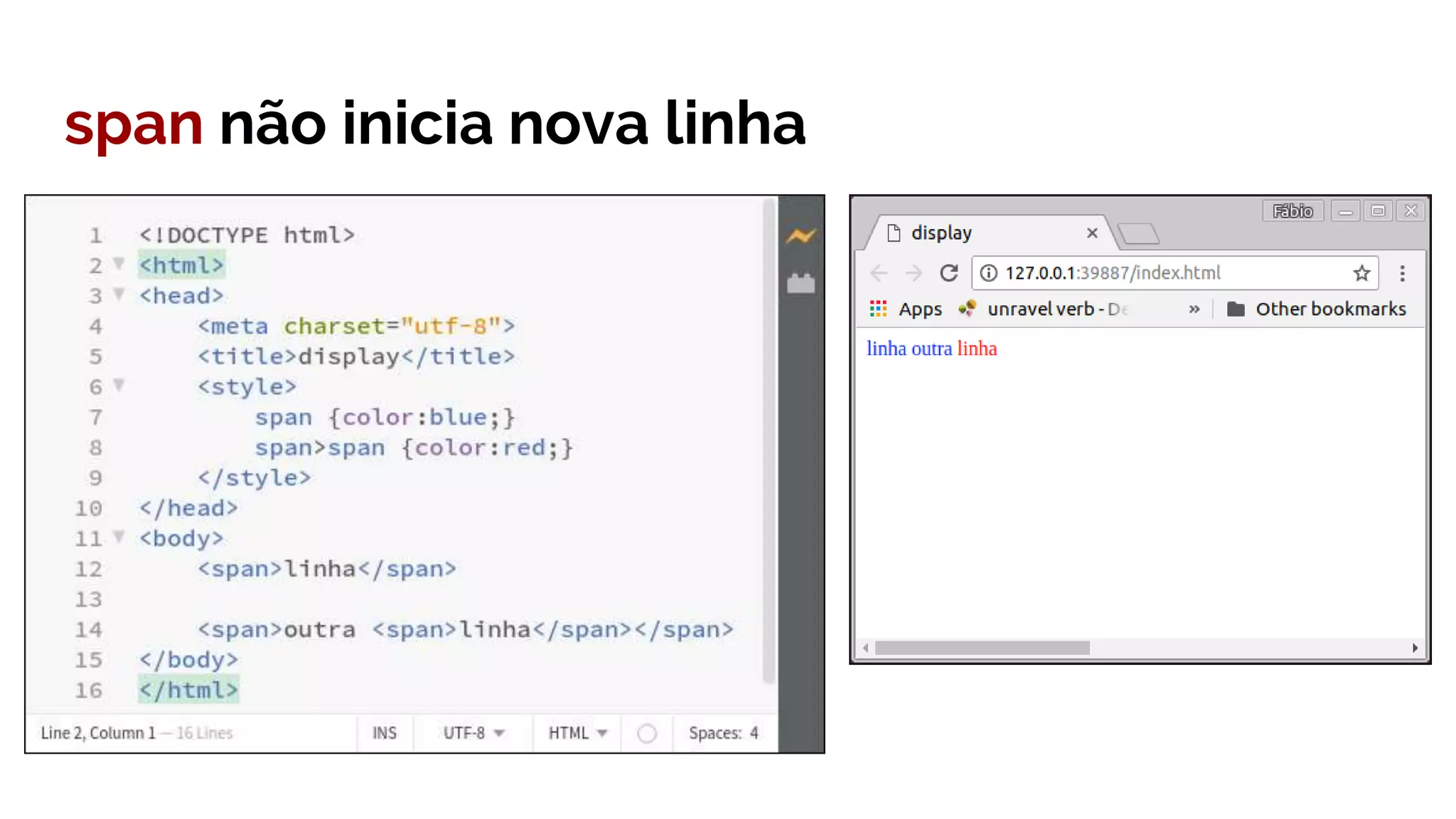 span não inicia nova linha
 