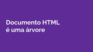 Documento HTML
é uma árvore
 