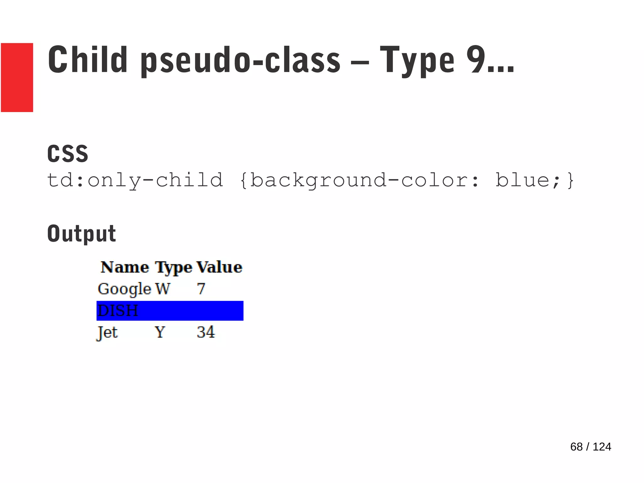 68 / 124
Child pseudo-class – Type 9...
CSS
td:only-child {background-color: blue;}
Output
 