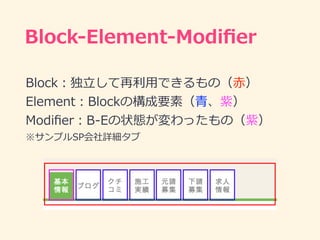 Block-Element-Modiﬁer
Block：独⽴して再利⽤できるもの（⾚）
Element：Blockの構成要素（⻘、紫）
Modiﬁer：B-Eの状態が変わったもの（紫）
※サンプルSP会社詳細タブ
 