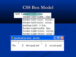 CSS Box ModelCSS Box Model
 
