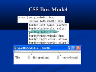 CSS Box ModelCSS Box Model
 