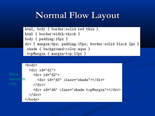 Normal Flow LayoutNormal Flow Layout
Block
elements
only
 