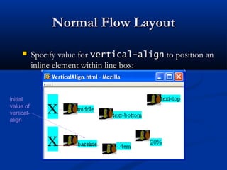 Normal Flow LayoutNormal Flow Layout
 Specify value forSpecify value for vertical-alignvertical-align to position anto position an
inline element within line box:inline element within line box:
initial
value of
vertical-
align
 
