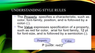UNDERSTANDING STYLE RULES
 