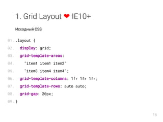 1. Grid Layout ❤ IE10+
Исходный CSS
.layout {
display: grid;
grid-template-areas:
"item1 item1 item2"
"item3 item4 item4";...