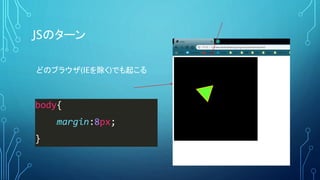 JSのターン
どのブラウザ(IEを除く)でも起こる
body{
margin:8px;
}
 