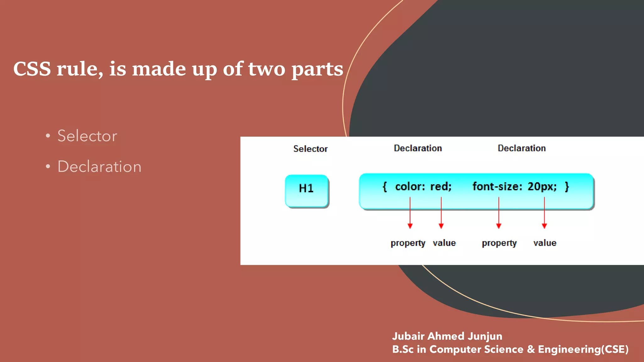 CSS rule, is made up of two parts
Jubair Ahmed Junjun
B.Sc in Computer Science & Engineering(CSE)
 