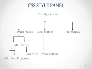 CSS STYLE PANEL
CSS styles panel
Panel modes Panel buttons Preferences
All Current
Properties View buttons
All rules Properties
 