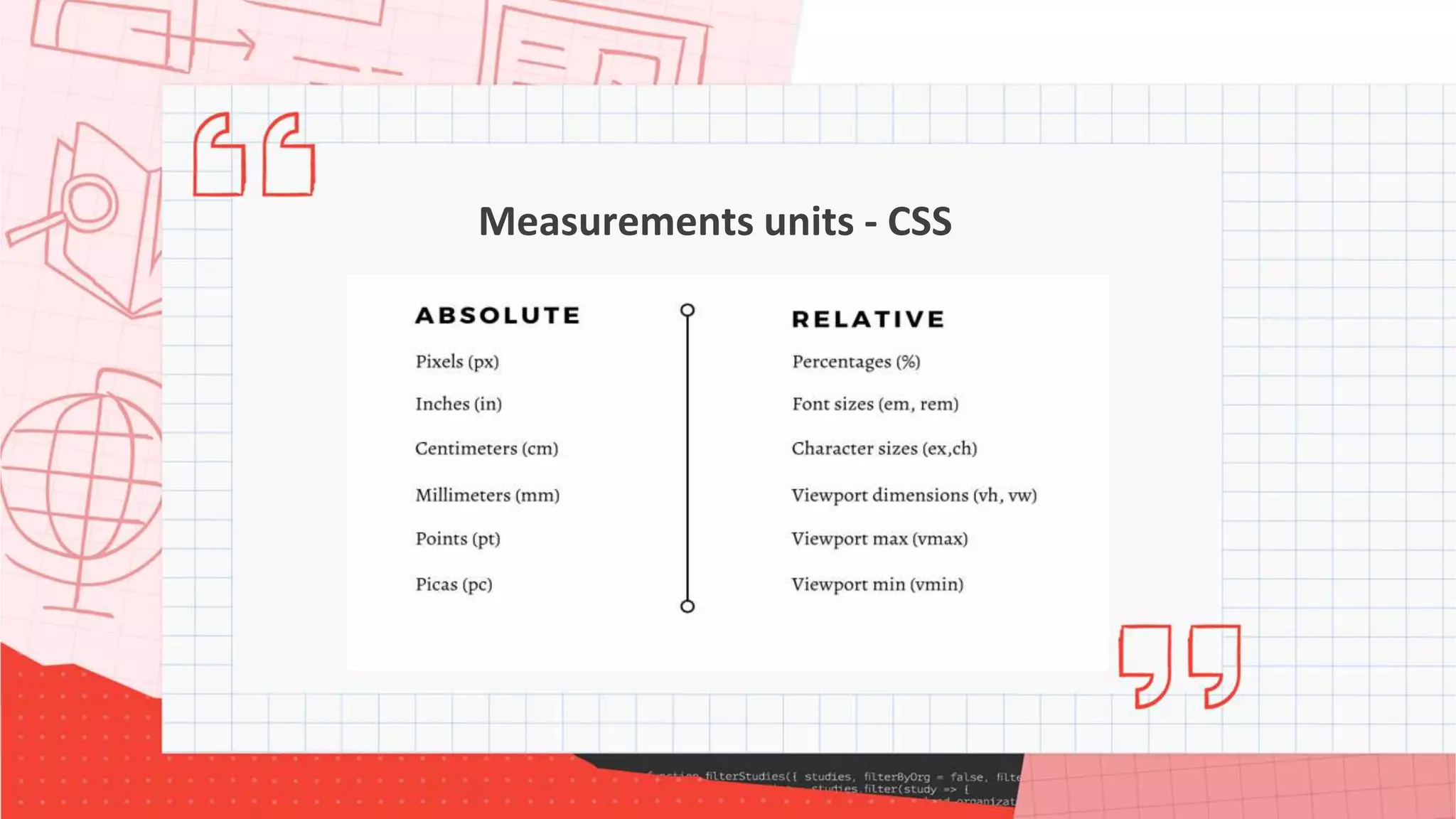 Measurements units - CSS