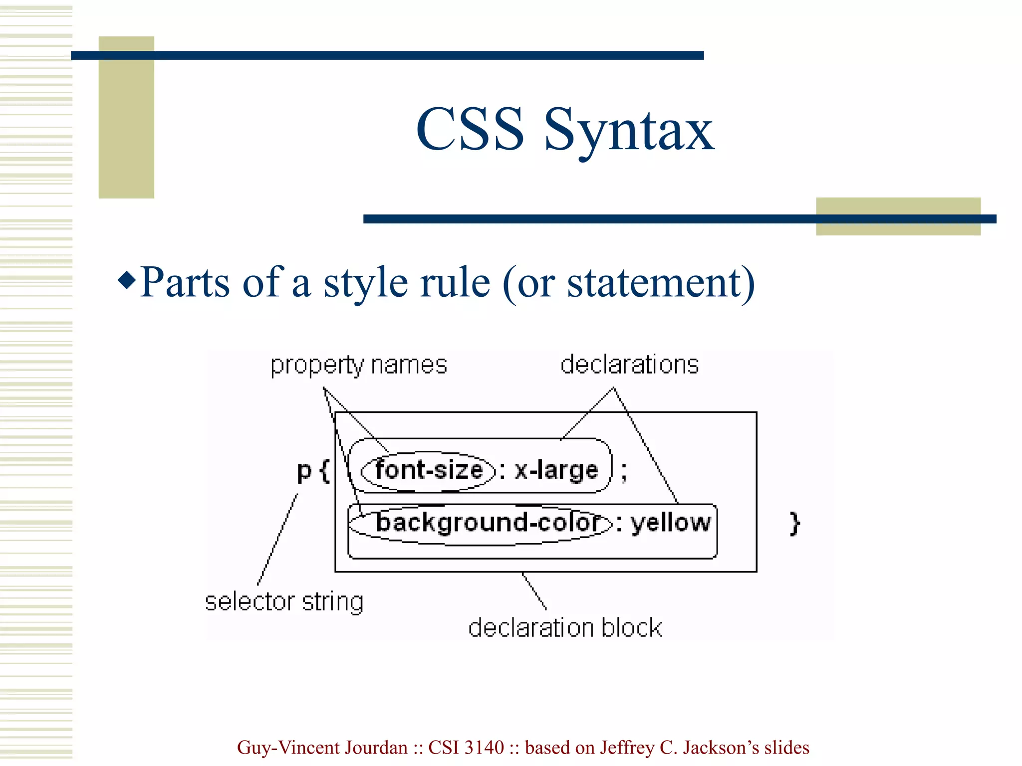 Guy-Vincent Jourdan :: CSI 3140 :: based on Jeffrey C. Jackson’s slides
CSS Syntax
Parts of a style rule (or statement)
 