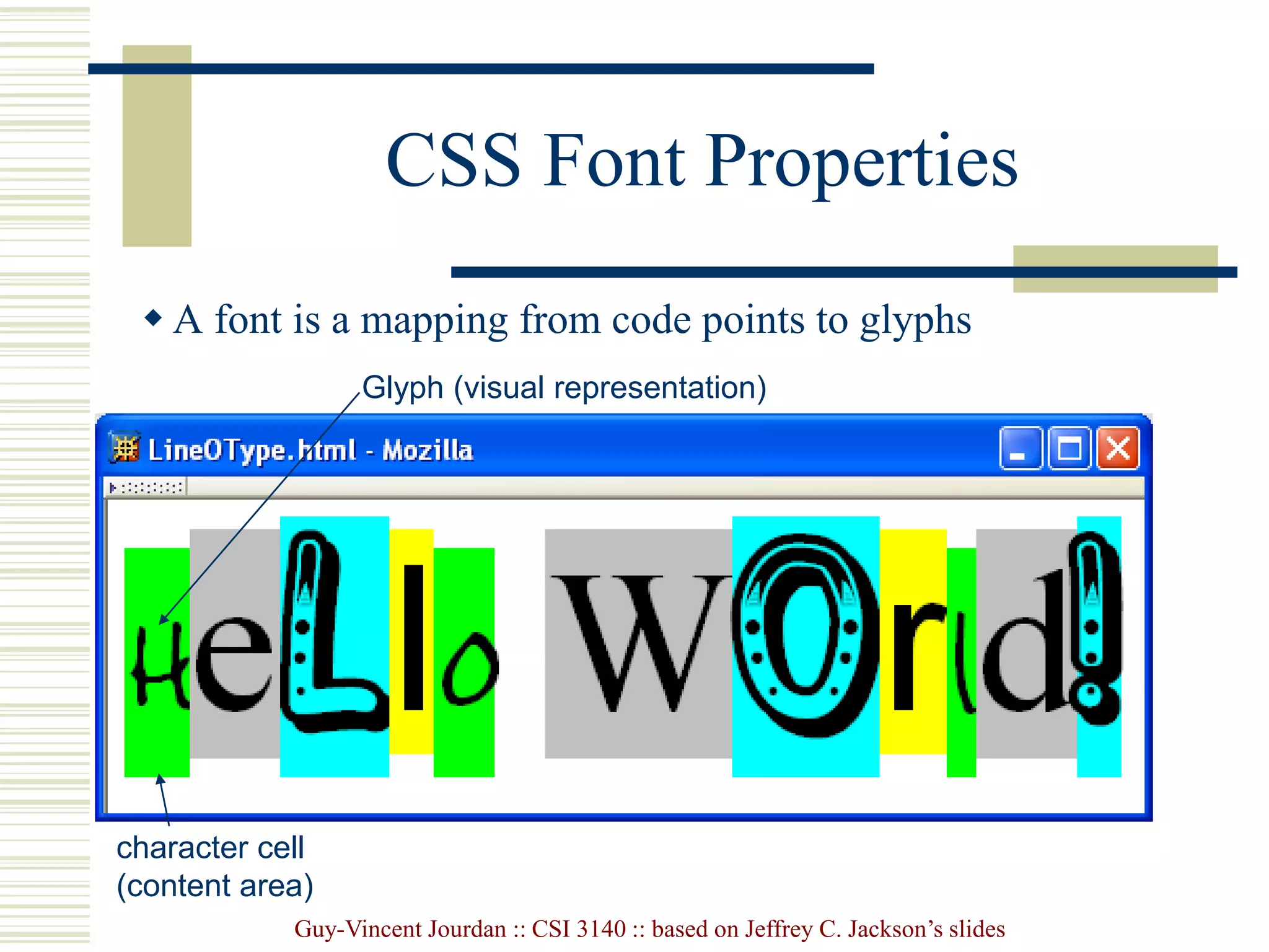 Guy-Vincent Jourdan :: CSI 3140 :: based on Jeffrey C. Jackson’s slides
CSS Font Properties
Glyph (visual representation)
character cell
(content area)
 A font is a mapping from code points to glyphs
 