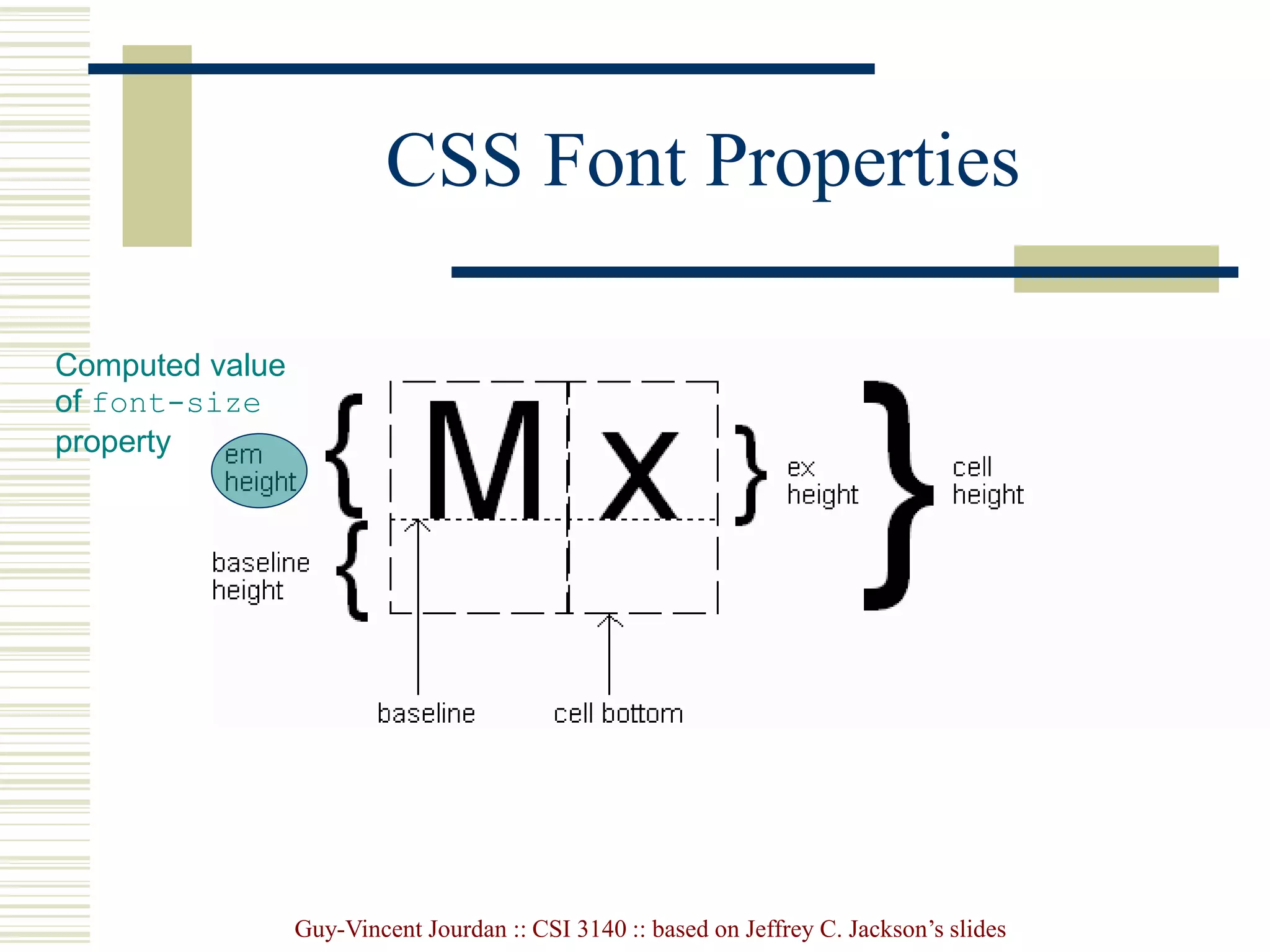 Guy-Vincent Jourdan :: CSI 3140 :: based on Jeffrey C. Jackson’s slides
CSS Font Properties
Computed value
of font-size
property
 
