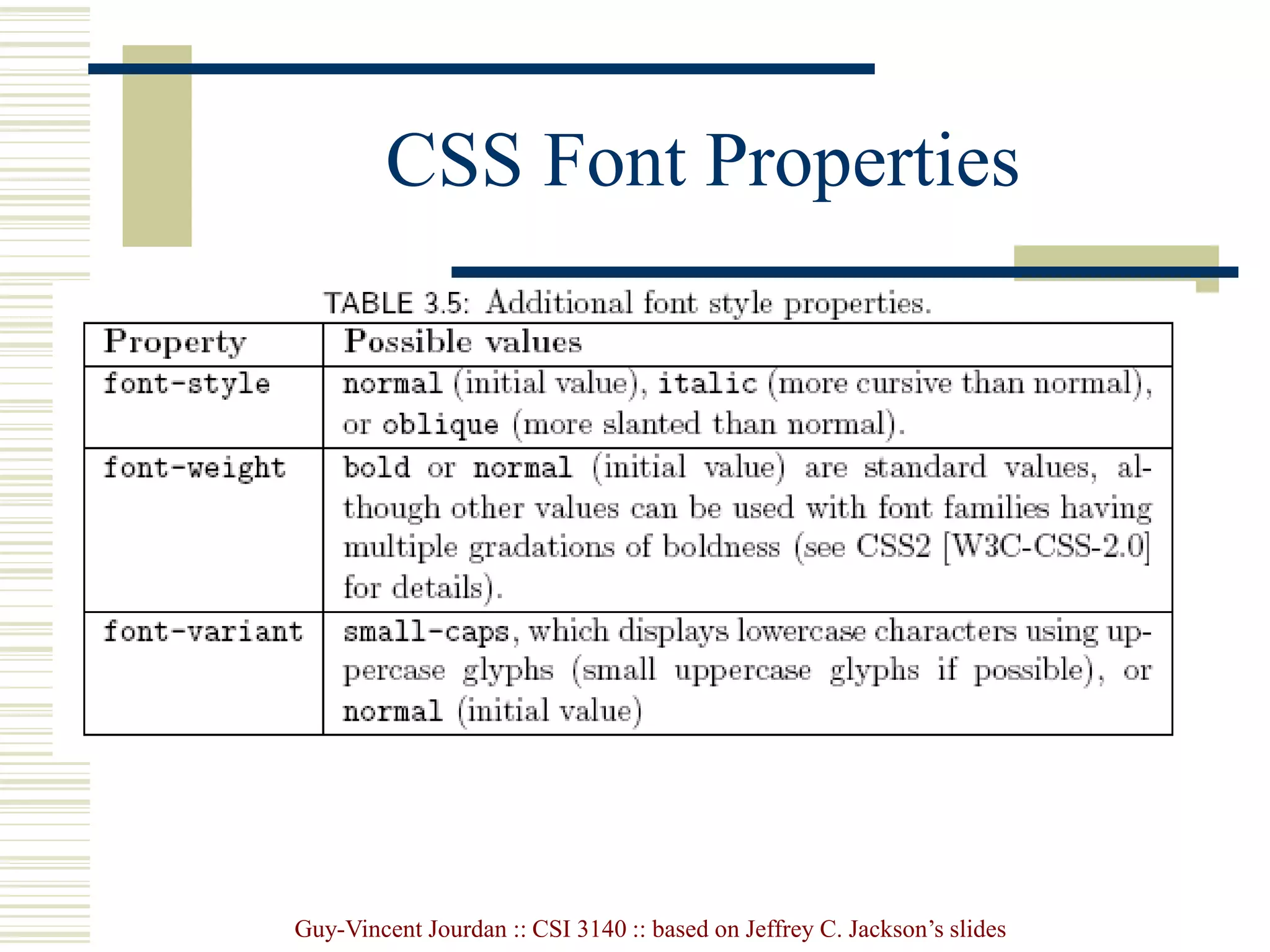 Guy-Vincent Jourdan :: CSI 3140 :: based on Jeffrey C. Jackson’s slides
CSS Font Properties
 