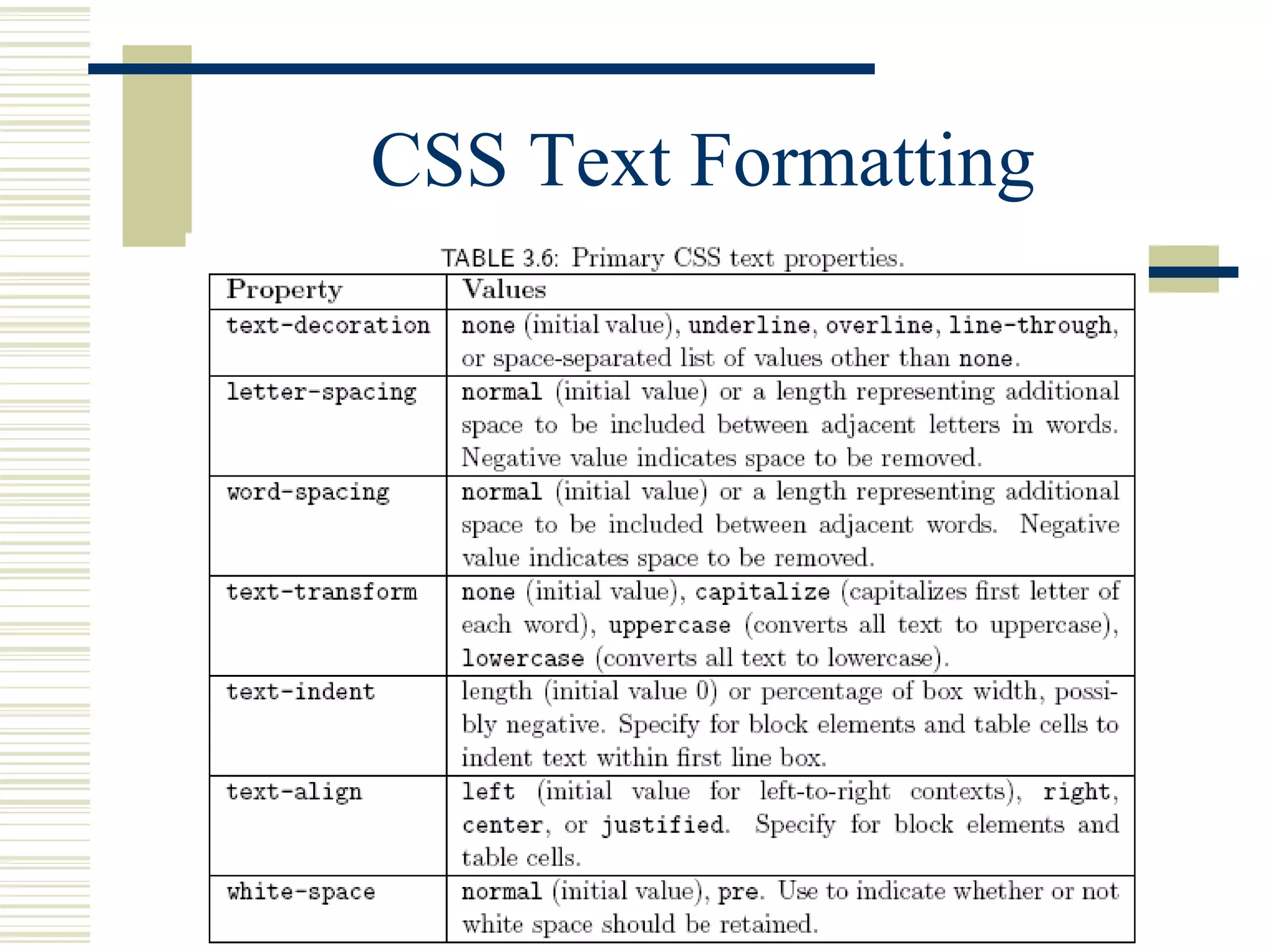 Guy-Vincent Jourdan :: CSI 3140 :: based on Jeffrey C. Jackson’s slides
CSS Text Formatting
 